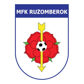 MFK Ružomberok
